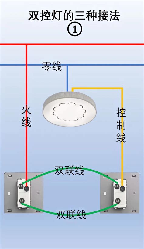 好家裝